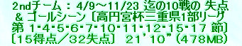 kaiseisoccer_b11-pb0140173.jpg