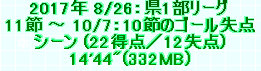 kaiseisoccer_b11-pb0250254.jpg